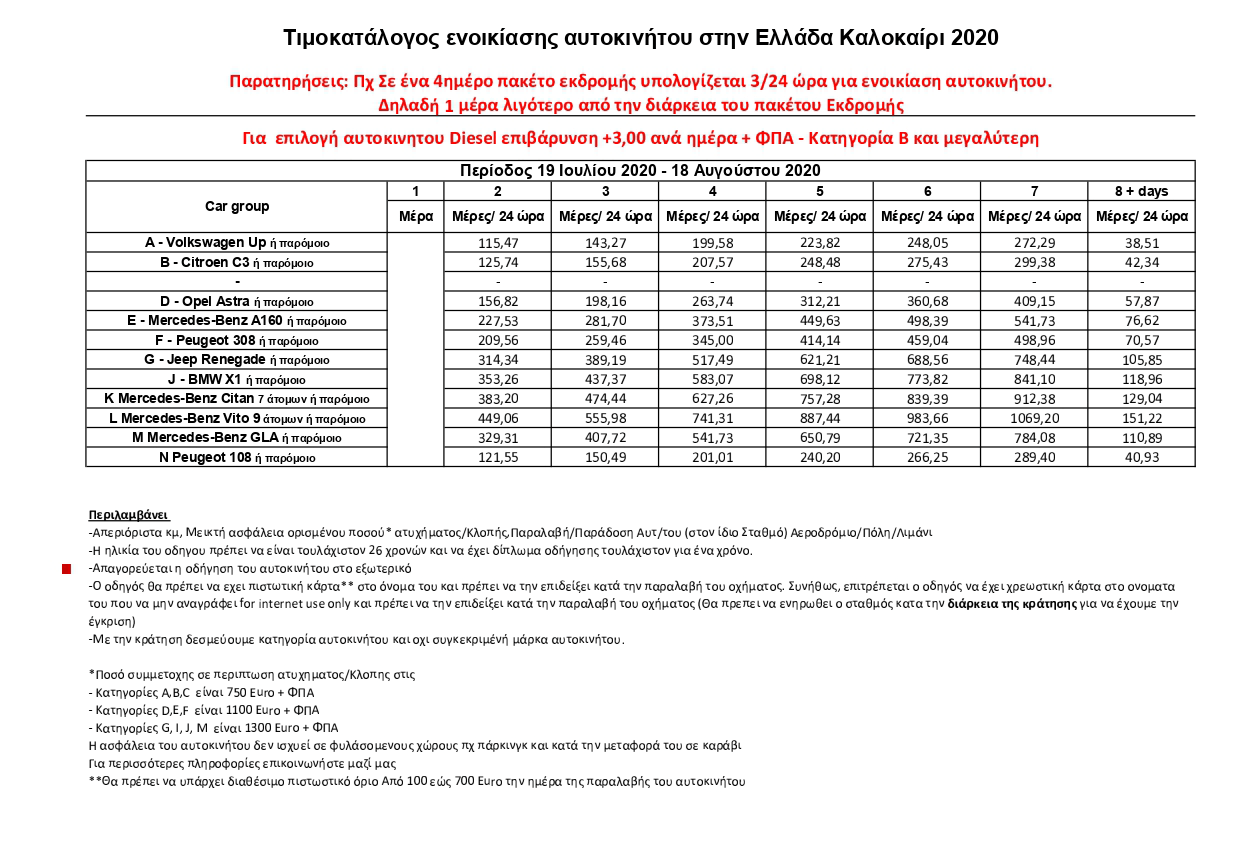 Περίοδος-26-Ιουνίου---18-Ιουλίου-2020-&-19---31-Αυγούστου-2020